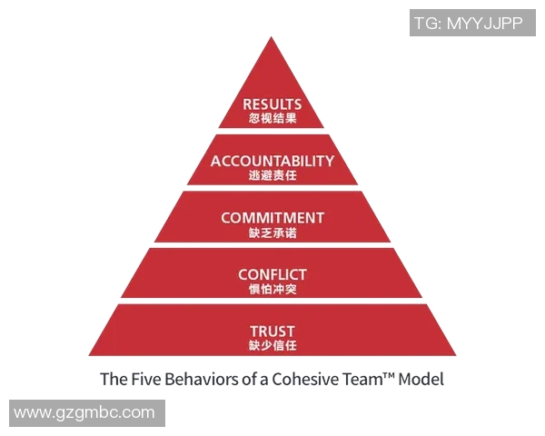 北京篮球队意识对比深度分析揭示战术与团队协作的关键因素 北京篮球队意识对比深度分析揭示战术与团队协作的关键因素
