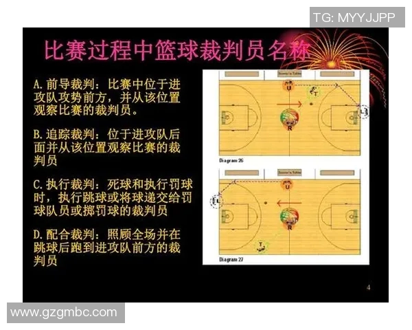 广州篮球队与深圳篮球队赛后复盘分析两队状态与表现对比