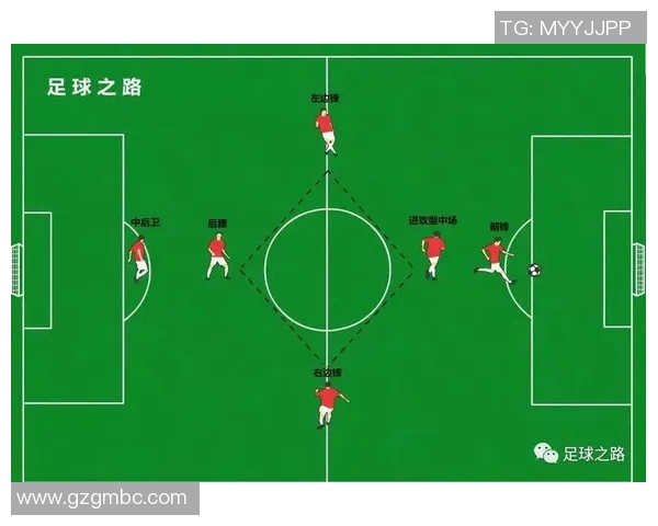 广州足球队防反战术革新解析助力球队崛起新篇章