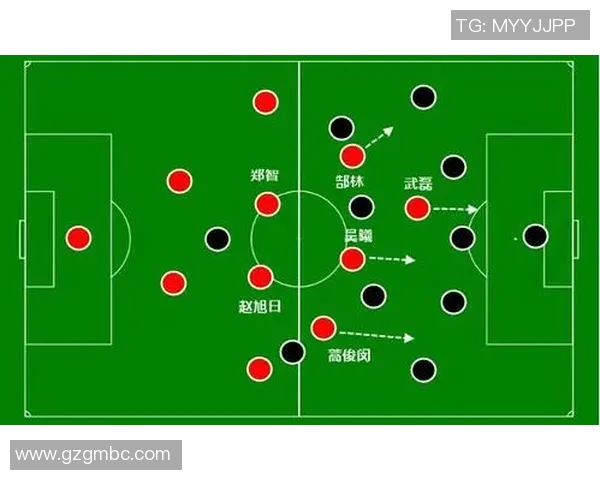 成都足球队意识对比深度剖析与战术演变的影响探讨