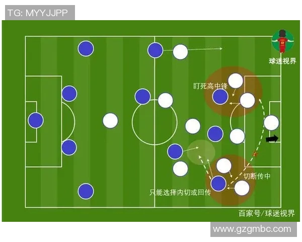 重庆足球队区域防守体系解析与战术运用探讨 重庆足球队区域防守体系解析与战术运用探讨