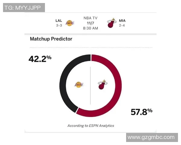 湖人对阵热火精彩比赛回顾及最终比分分析