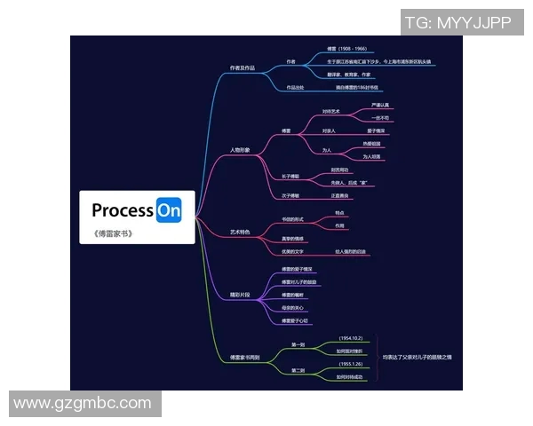 贾诚的奋斗历程与人生哲学探索:从平凡到卓越的心路历程