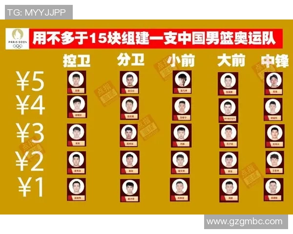 全明星阵容挑战尤文图斯巅峰对决引发球迷热议与期待