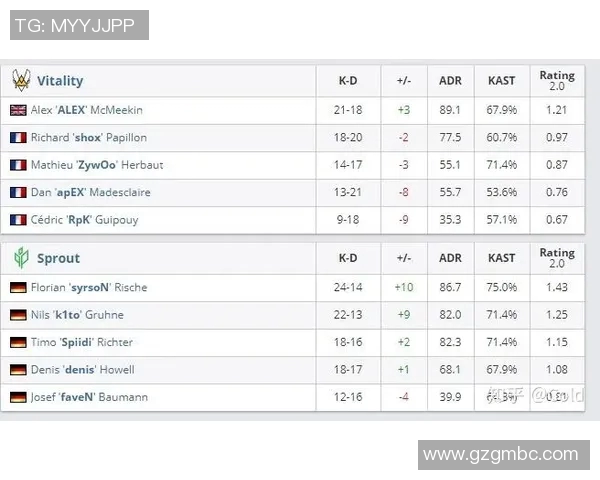 上海街舞队快攻战术分析与表现评估探讨 上海街舞队快攻战术分析与表现评估探讨