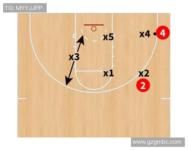 北京篮球队区域防守体系解析与战术应用研究