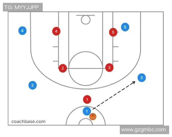 极限运动战术解析：探秘北京极限运动队的创新防守体系与战术布局